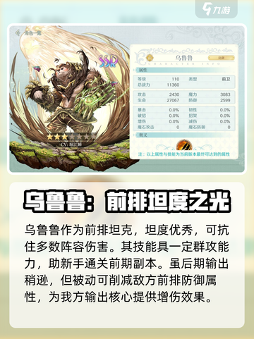 代号克洛诺斯角色哪个厉害介绍截图2