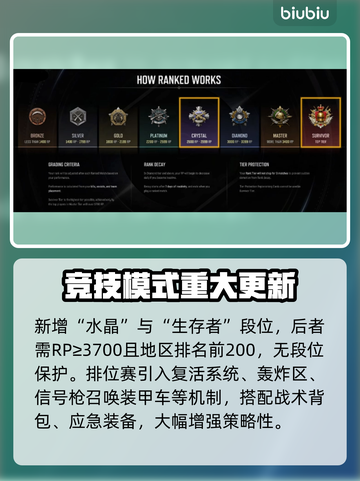 PUBG36.1更新内容🔥全新玩法等你来探索！🎮截图3