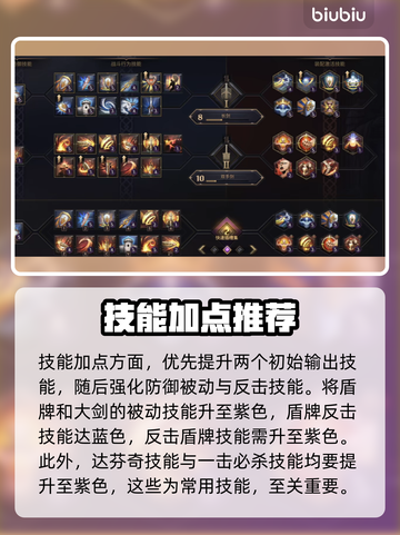 王权与自由🔥剑盾流派加点攻略分享！截图4