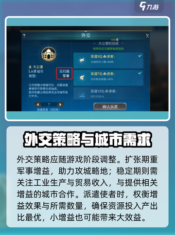 世界启元😎城市外交技巧大揭秘🔥截图4