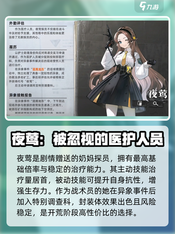 异象回声夜莺怎么样介绍截图2