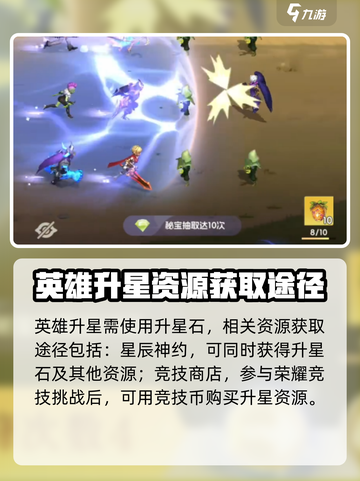 我的魔法英雄伙伴🔥神之心获取&用途全解析✨截图4