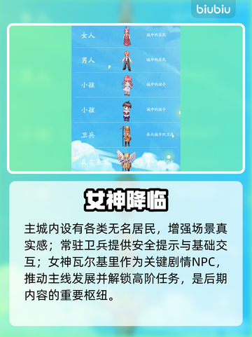 《仙境传说》NPC全图鉴曝光！🔥截图3