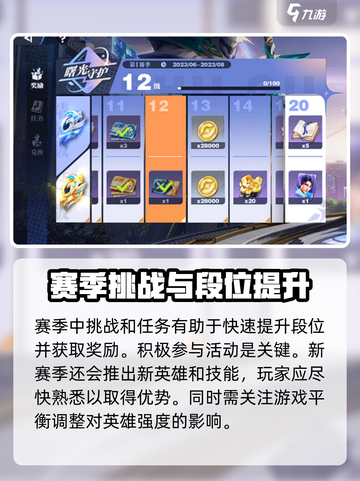《星之破晓》赛季玩法全解析🔥6大亮点抢先看💥截图4