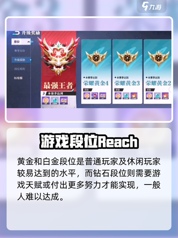 星之破晓🔥段位划分全揭秘，快速上分必看！截图3