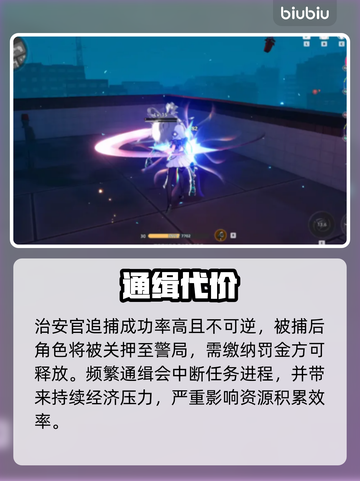 《异环》竟能暴打NPC？💥截图3