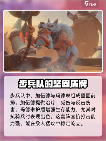 万龙觉醒有哪些队伍搭配介绍截图4