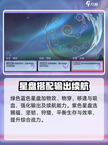 曙光英雄西施星盘用什么介绍截图4