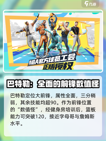 全明星街球派对有巴特勒吗介绍截图3