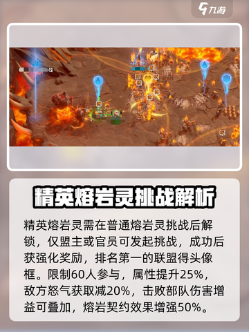 万龙觉醒精英熔岩灵怎么打介绍截图2