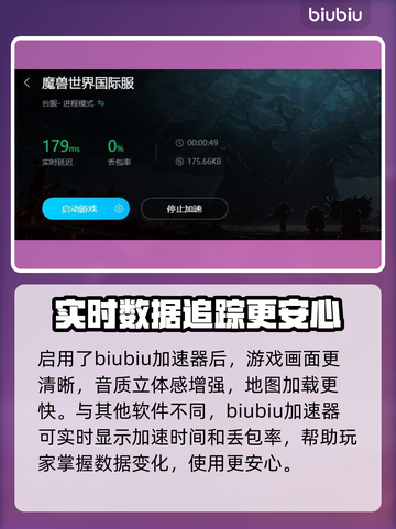 魔兽世界🔥加速器推荐，下载必看！截图4