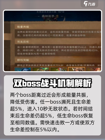 塔瑞斯世界森林双子怎么打介绍截图5