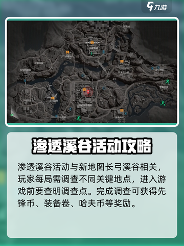 三角洲行动渗透溪谷是什么介绍截图2