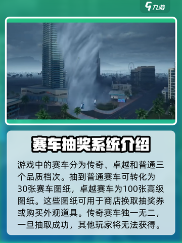 极品飞车集结💥抽奖机制大揭秘！不容错过的游戏🔥截图3