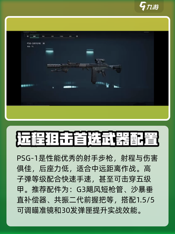 三角洲行动🔥射手步枪排行及改枪推荐🚀截图2