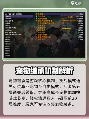 再刷一把2金色传说宠物技能选择攻略介绍截图2