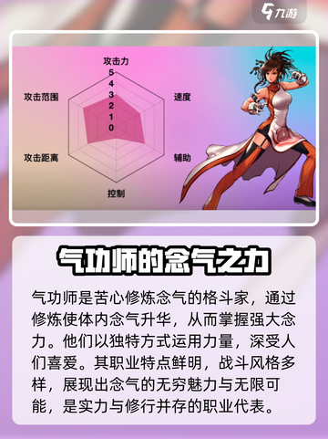 地下城与勇士手游🔥气功师故事全揭秘！✨截图2