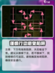 盗墓长生印🔥商洛山古墓通关秘籍🎉截图3