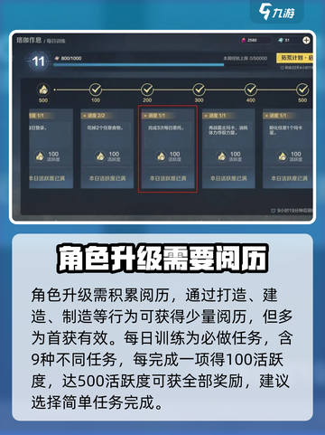 荒野起源角色养成攻略介绍截图2