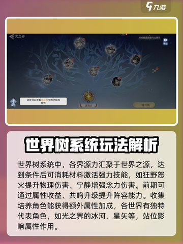 圣斗士星矢重生：世界树系统玩法大揭秘🔥截图3