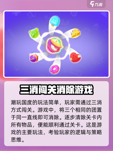潮玩国度攻略分享介绍截图2