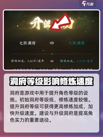 问剑长生洞府🔥玩法大揭秘！游戏名必备✨截图2