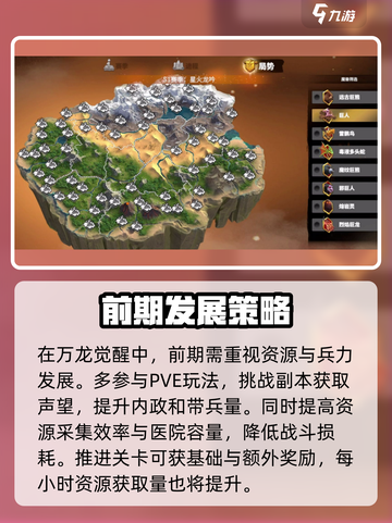 万龙觉醒🔥新手必看！快速入门攻略在这里！截图6