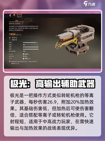 创世战车⚡强力能量武器配装推荐🔥游戏高手必看！截图4
