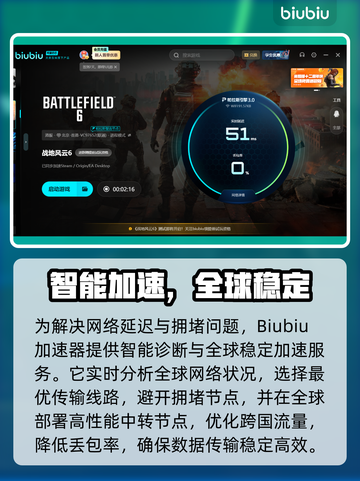 💥战地6掉线掉帧？一招解决黑屏闪退！🎮截图3