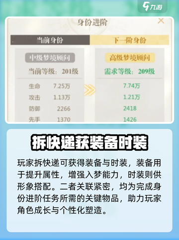 无限梦境时装有什么用介绍截图2