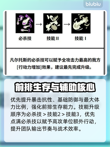 【黑色四叶草】瓦尔特斯技能炸裂🔥截图4