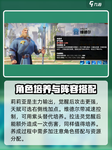 万龙觉醒🔥新手必看！最强阵容推荐👇截图4