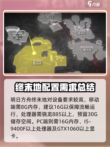 明日方舟终末地多大内存介绍截图2