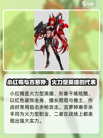 胜利女神新的希望火力型英雄推荐介绍截图2