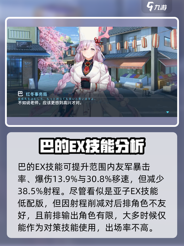 蔚蓝档案巴怎么样介绍截图2