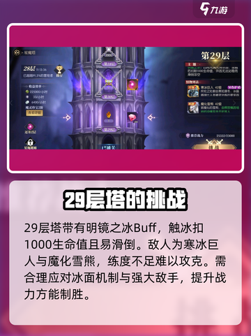 战斗法则29层塔怎么打介绍截图2