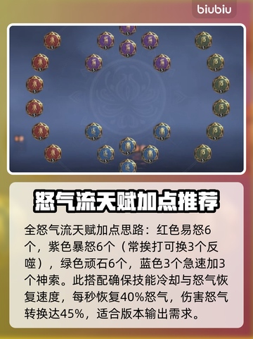 永劫无间🔥哈迪天赋加点技能玩法全攻略！截图4