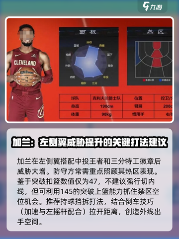 美职篮全明星1号位怎么选介绍截图3