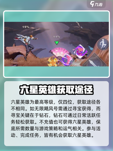 星之破晓🔥六星角色获取全攻略💰游戏党必看！截图3
