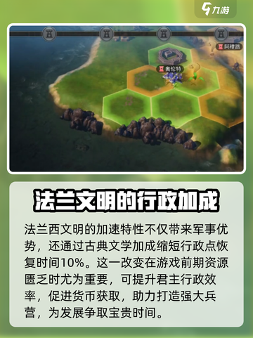 《世界启元》法兰西文明🔥崛起攻略来啦！截图5