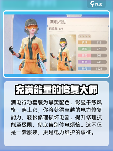无限暖暖的衣服有哪些介绍截图3