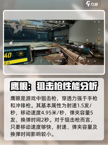王牌战士2鹰眼好用吗介绍截图2
