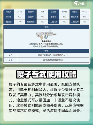 蔚蓝档案樱子怎么样介绍截图3