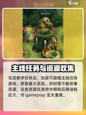 野兽领主新世界🔥好玩到停不下来！你玩了吗？🎮截图5