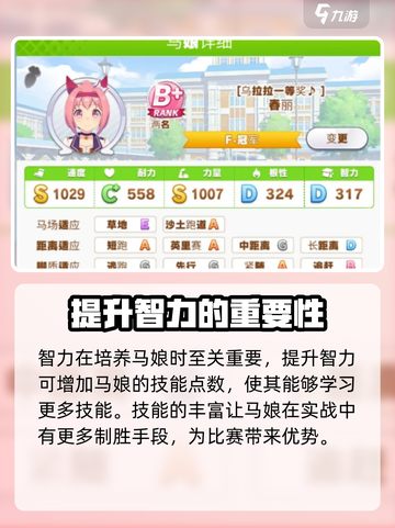 闪耀优俊少女智力有什么用介绍截图3