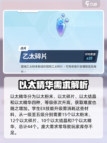 蔚蓝档案🔥全类型以太精华获取攻略来啦！截图2