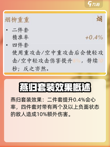 燕云十六声套装有哪些介绍截图5