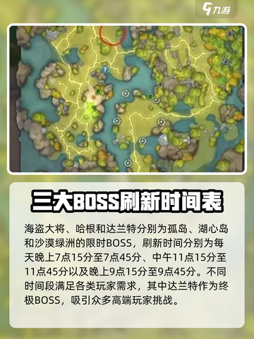 龙之谷世界BOSS刷新时间介绍介绍截图3