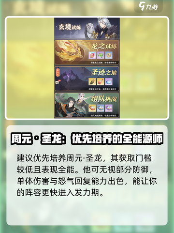 元尊手游🔥新手必看！快速上手秘籍🎉截图3