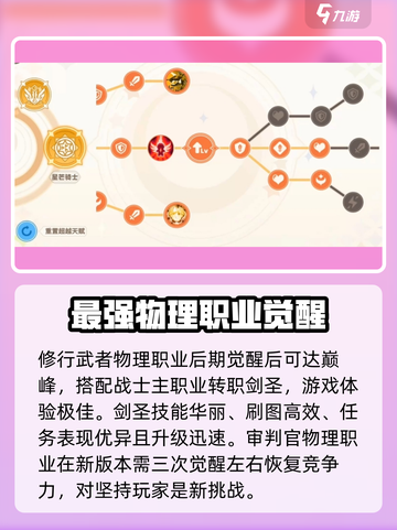 彩虹橙职业强度排行一览介绍截图3